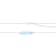 Larimar Rhodium Over Sterling Silver Bar Necklace