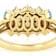 Sleeping Beauty Turquoise And Pearl Ring In 18K Gold Over Sterling Silver