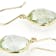 Green Prasiolite 14K Yellow Gold Dangle Earrings 13.00ctw