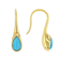 Turquoise Pear Dangle Earrings In 18K Gold Over Sterling Silver 8x5mm
