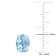 5ctw Oval Sky Blue Topaz Stud Earrings in Sterling Silver