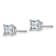 Rhodium Over 14K White Gold 3/4ct. 4.0mm Princess D E F Pure Light
Moissanite Earrings