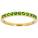 Chrome Diopside Band Ring In 18K Gold Over Sterling Silver 0.28ctw