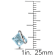 2.75ctw Sky Blue Topaz Stud Earrings in Sterling Silver