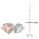 1.95ctw Morganite, Aquamarine And Diamond 10k Rose Gold Ring