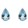 8x5mm Pear Shape Sky Blue Topaz Rhodium Over Sterling Silver Stud Earrings