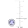 Tanzanite 10K White Gold Earrings 1.15ctw