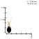 Black Sapphire 14K Gold Over Silver Pendant with Chain 0.56ctw
