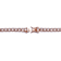 CZ Tennis Bracelet In 18K Rose Gold Over Sterling Silver
