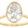 Oval Lab-Grown Diamond Solitaire Ring In Solid 14K Gold