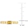 Citrine 10K Yellow Gold Link Ring 0.34ctw