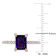 African-Amethyst 10K Rose Gold Ring 1.6ctw