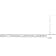 3.8mm Figaro Chain Necklace in Sterling Silver, 24 in