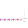 12 CT TGW Created Pink and White Sapphire Bracelet in Rose Plated
Rhodium Over Sterling Silver