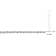 2.2MM Rope Chain Necklace in Sterling Silver