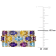 4 1/5 CTW Multi-Gemstone Triple-Row Ring in Yellow Plated Sterling Silver