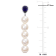 7-7.5MM Cultured Freshwater Pearl and 2 1/3 CT TGW Created Blue Sapphire
Earrings in Sterling Silver