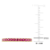 1 3/5 CT TGW Created Ruby Eternity Ring in 10K Yellow Gold