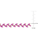 29 1/2 CT TGW Created Pink Sapphire Leaf Necklace in Yellow Plated
Sterling Silver
