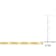 2.2MM Figaro Chain Necklace in Yellow Plated Sterling Silver