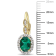 2 1/4 CT  Created Emerald, White Topaz and Diamond Accent Vintage
LeverBack Earrings in 14k Gold