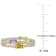 5/8 CTW Multi-Gemstone Ring in Yellow Plated Sterling Silver