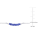 4/5 CT TGW Blue Sapphire Bead Bar Bracelet in Sterling Silver