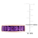 2 1/3 CT TGW African-Amethyst Semi-Eternity Band In Rose Gold Plated
Sterling Silver