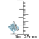 2-3/4ctw Sky Blue Topaz Stud Earrings in Sterling Silver