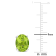 3 4/5 CT TGW Oval Peridot Stud Earrings in Sterling Silver