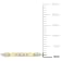 1/10ctw Diamond Promise Ring in 18K Yellow Gold Over Sterling Silver