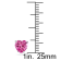 2 CT TGW Created Pink Sapphire Stud Earrings in 10K White Gold