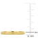 Ladies 2mm Comfort Fit Wedding Band in 14K Yellow Gold