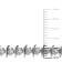 1/2 CT TW Diamond Tennis Bracelet in Sterling Silver