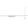 5/8ctw Lab-Grown Diamond 5-Stone Necklace in 14K White Gold