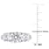 3 CT TW Lab-Grown Diamond 3-Stone Ring in 14K White Gold