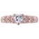 1/3 CT TGW Aquamarine and Diamond Accent Heart Vintage Ring in Rose
Plated Sterling Silver