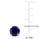 3 1/4 CT TGW Created Blue Sapphire Stud Earrings in Sterling Silver