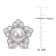 8.5-9MM Freshwater Cultured Pearl and Created White Sapphire Earrings in
Sterling Silver
