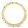 1 CT TGW Multi-Color Gemstone Eternity Ring in 10K Yellow Gold