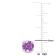 1 1/3 CT TGW Amethyst Stud Earrings in Sterling Silver