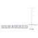 2 1/3 CT TGW Lab Grown Diamond Eternity Band in 14K White Gold- Size 9