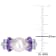 8-8.5MM Freshwater Cultured Pearl, Diamond, Tanzanite, and Amethyst Ring
in Sterling Silver