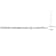3MM Diamond Cut Figaro Chain Necklace in Sterling Silver