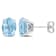 5 CT TGW Oval Sky Blue Topaz Stud Earrings in Sterling Silver
