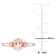 3/4 CTW Morganite and Diamond Accent Ring in Rose Plated Sterling Silver