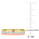 Ladies 4mm Matte Three Row Wedding Band in 10K 3-Tone Gold