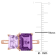 3 1/10 CT TGW Amethyst and Pink Amethyst Ring in Rose Plated Sterling Silver