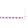 14 1/4 CT TGW Created Pink and White Sapphire Bracelet in Sterling Silver