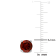 2 CT TGW Garnet Stud Earrings in Sterling Silver